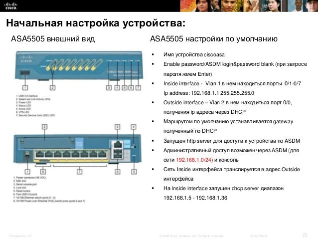 обозначение роутера на схеме. Cisco имя устройства. прокси сервер cisco. Cisco 2600 схема. Port security в коммутаторах cisco.