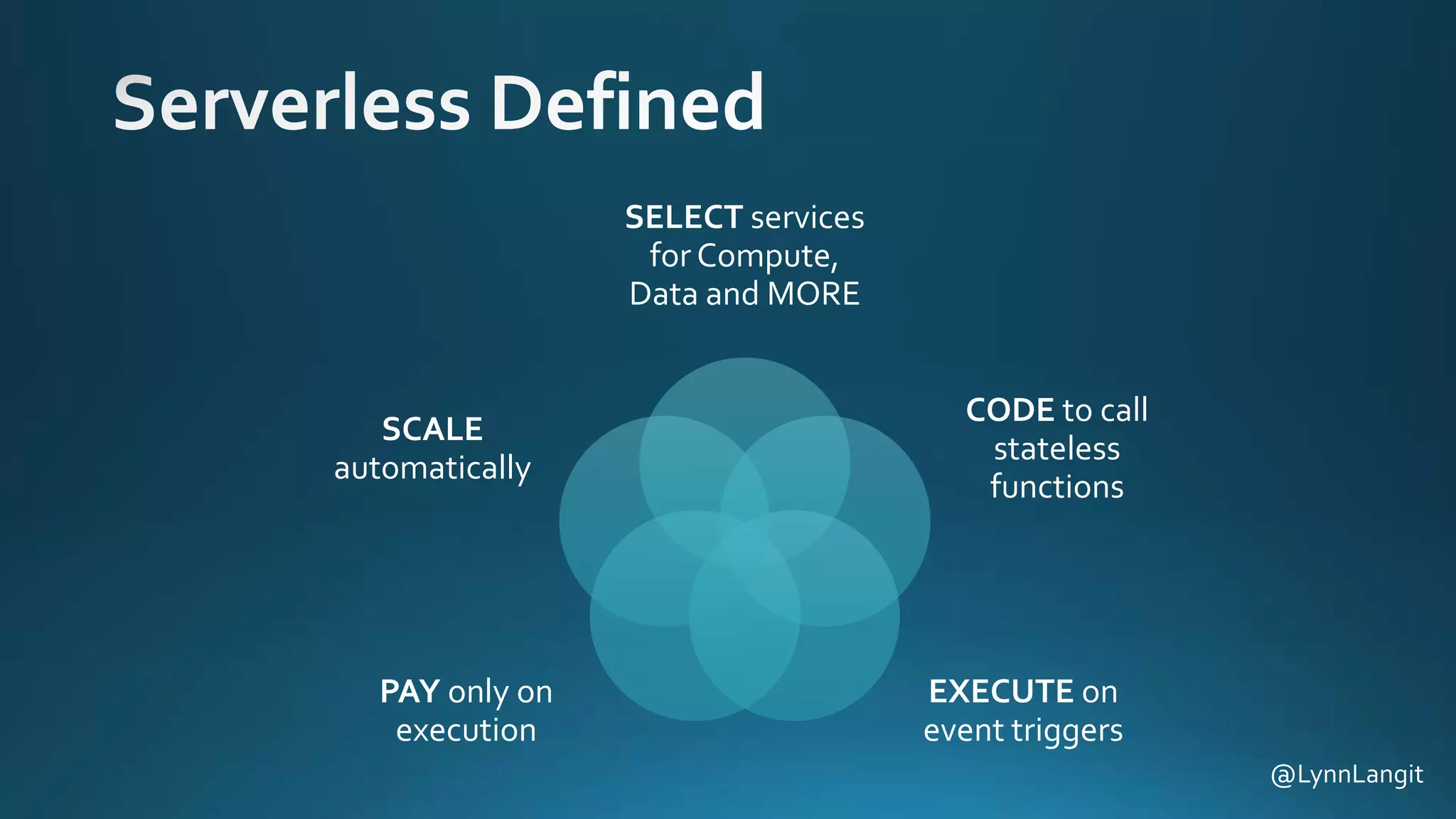 SELECT services
for Compute,
Data and MORE
CODE to call
stateless
functions
EXECUTE on
event triggers
PAY only on
execution
SCALE
automatically
@LynnLangit
 