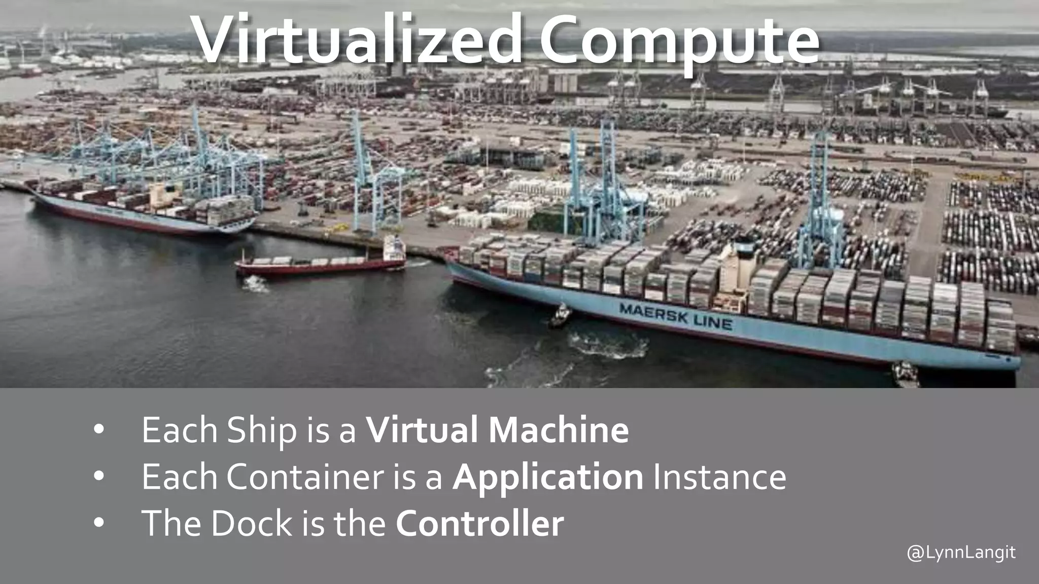 Virtualized Compute
• Each Ship is a Virtual Machine
• Each Container is a Application Instance
• The Dock is the Controller
@LynnLangit
 
