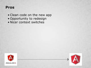 Angular migration | PPTX