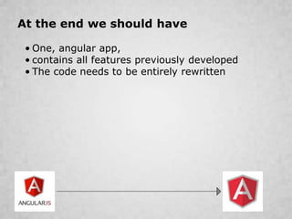Angular migration | PPTX