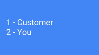 1 - Customer
2 - You
 