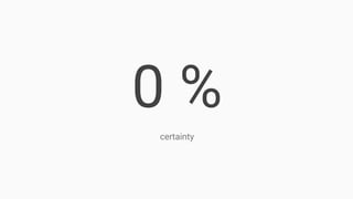 0 %
certainty
 