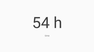 54 h
time
 
