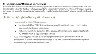 II. Engaging and Rigorous Curriculum:
To ensure that students are provided with rigorous learning opportunities that foster the development of the knowledge, skills, and
dispositions they will need in their future college, career, and civic endeavors, the Franklin Public Schools will develop an engaging
and rigorous curriculum that focuses on preparing students for a rapidly changing, technologically advanced, globally interdependent
future.
Initiative Highlights (aligning with elementary)
○ Implement BIG DAY FOR PREK curriculum:
■ Transition to BIG DAY FOR PRE-K ongoing assessment tools with a focus on sharing student
progress with families and stakeholders
■ BCBA will work with the Curriculum PLC to develop differentiation and accommodations to
BIG DAY FOR PRE-K to support children with ASD
○ ECDC Technology PLC will work to enhance Digital Literacy at the preschool level with the
development of a vision for the use of technology in the early childhood classroom and a plan to
ensure meaningful use and student outcomes
 