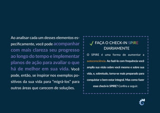 Ao analisar cada um desses elementos es-
pecificamente, você pode acompanhar
com mais clareza seu progresso
ao longo do tempo e implementar
planos de ação para avaliar o que
há de melhor em sua vida. Você
pode, então, se inspirar nos exemplos po-
sitivos da sua vida para “migrá-los” para
outras áreas que carecem de soluções.
FAÇA O CHECK-IN SPIRE
DIARIAMENTE
O SPIRE é uma forma de aumentar a
autoconsciência. Ao fazê-lo com frequência você
amplia sua visão sobre você mesmo e sobre sua
vida, e, sobretudo, torna-se mais preparado para
conquistar o bem-estar integral. Mas como fazer
esse check-in SPIRE? Confira a seguir.
 