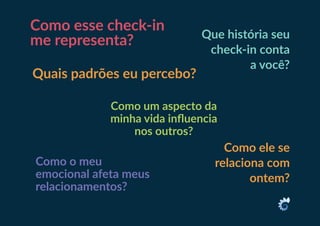 Como o meu
emocional afeta meus
relacionamentos?
Que história seu
check-in conta
a você?
Como esse check-in
me representa?
Como ele se
relaciona com
ontem?
Quais padrões eu percebo?
Como um aspecto da
minha vida influencia
nos outros?
 