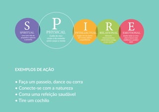 Cuido do meu
corpo e da conexão
entre corpo e mente
Engajo-me em apren-
der e estou aberto
a experiências
Alimento
relacionamentos
construtivos comigo
e com outros
Aceito todas as emo-
ções e busco mais
resiliência e positivi-
dade
Levo uma vida de
propósito e aprecio
o presente
EXEMPLOS DE AÇÃO
• Faça um passeio, dance ou corra
• Conecte-se com a natureza
• Coma uma refeição saudável
• Tire um cochilo
 