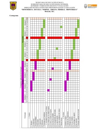 SECRETARIA DE EDUCACIÓN PÚBLICA
SUBSECRETARIA DE EDUCACIÓN MEDIA SUPERIOR,
SUPERIOR Y FORMACIÓN DOCENTE Y EVALUACIÓN
DIRECCIÓN DE EDUCACIÓN PARA PROFESIONALES DE LA EDUCACIÓN
“BENEMÉRITA ESCUELA NORMAL URBANA FEDERAL FRONTERIZA”
Mexicali, B.C.
Cronograma
89101112151617182922232425262930311256789121314151619202122232627282930
1.Valores
1.1Respeto
1.2Compromiso
1.3Responsabilidad
1.4Honestidad
1.5Cooperación
1.6Tolerancia
1.7ParticipacionCiudadana
2.Actividadrecurrente:Lecturas
2.1Lasconejasquenosabíanrespetar
2.2Lazorrayelchivoenelpozo
2.3Unamascotaejemplar
2.4Unencigueñadodíadebodas
2.5Lasopadepiedra
2.6Lossietecaballerosdecolores
2.7Muchabasura
3.Acciones
3.1Sombreromágico
3.2Telarañadecompromisos
3.3Milápizfavorito
3.4Yosoyelladrón
3.5Lahormigaylacigarra
3.6Soytolerante
3.7Participocuidandomiescuela
CronogramaAplicaciondeEstrategias
Semana3Semana4Semana1Semana2Semana2EstrategiasSemana3Semana1
OctubreNoviembre
Semana4
 
