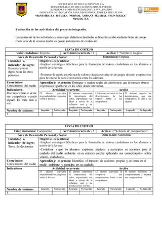 SECRETARIA DE EDUCACIÓN PÚBLICA
SUBSECRETARIA DE EDUCACIÓN MEDIA SUPERIOR,
SUPERIOR Y FORMACIÓN DOCENTE Y EVALUACIÓN
DIRECCIÓN DE EDUCACIÓN PARA PROFESIONALES DE LA EDUCACIÓN
“BENEMÉRITA ESCUELA NORMAL URBANA FEDERAL FRONTERIZA”
Mexicali, B.C.
Evaluación de las actividades del proyecto integrador.
La evaluación de las actividades y estrategias didácticas diseñadas se llevarán a cabo mediante listas de cotejo.
Cada valor de la semana tendrá su propio instrumento de evaluación.
LISTA DE COTEJO
Valor ciudadano: Respeto Actividad recurrente: 1 Acción: 1 “Sombrero mágico”
Área de Desarrollo Personal y Social Dimensión: Empatía
Habilidad o
indicador de logro:
Bienestar y trato
digno hacia las otras
personas
Objetivos específicos:
-Emplear estrategias didácticas para la formación de valores ciudadanos en los alumnos a
través de la lectura.
-Promover la puesta en práctica de valores ciudadanos a travésde juegos de patio cooperativos
para favorecer la sana convivencia entre los alumnos.
Correlación:
Conocimiento del medio
Aprendizaje esperado: Distingue y sugiere reglas de convivencia que favorecen eltrato
respetuoso e igualitario en los sitios donde interactúa.
Indicadores:
Reconoce cómo se siente
sus compañeros cuando
alguien los trata bien o
mal.
Actividad recurrente Acción
El alumno participa
respondiendo las preguntas
sobre la lectura.
El alumno comprende
la importancia del
valor, exponiendo sus
ideas a través de la
reflexión oral y las
producciones escritas.
El alumno participa en las
descripciones de las
tarjetas frente a sus
compañeros.
El alumno respeta las
descripciones que sus
compañeros le dan a las
tarjetas
Nombre del alumno: Logrado No logrado Logrado No logrado Logrado No logrado Logrado No logrado
1.
LISTA DE COTEJO
Valor ciudadano: Compromiso Actividad recurrente: 2 Acción: 2 “Telaraña de compromisos”
Área de Desarrollo Personal y Social Dimensión: Autonomía
Habilidad o
indicador de logro:
Toma de decisiones
Objetivos específicos:
-Emplear estrategias didácticas para la formación de valores ciudadanos en los alumnos a
través de la lectura.
-Contribuir a que los alumnos exploren, analicen y participen en acciones para el
cuidado del medio ambiente en su entorno escolar aplicando sus conocimientos sobre
valores ciudadanos.
Correlación:
Conocimiento del medio
Aprendizaje esperado: Identifica el impacto de acciones propias y de otros en el
medio ambiente y participa en su cuidado.
Indicadores: Actividad recurrente Acción
El alumno participa
respondiendo las preguntas
sobre la lectura.
El alumno comprende
la importancia del
valor, exponiendo sus
ideas a través de la
reflexión oral y las
producciones escritas.
El alumno participa al
compartir sus
compromisos frente a sus
compañeros
El alumno reflexiona al
comprometerse a mejorar
sus compromisos.
Nombre del alumno: Logrado No logrado Logrado No logrado Logrado No logrado Logrado No logrado
1.
 