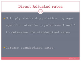 Direct Adjusted rates
8/11/2015
11
 Multiply standard population by age-
specific rates for populations A and B
to determine the standardized rates
 Compare standardized rates
 