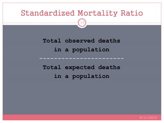 Standardized Mortality Ratio
8/11/2015
16
Total observed deaths
in a population
-----------------------
Total expected deaths
in a population
 