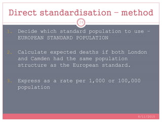 Direct standardisation – method
1. Decide which standard population to use –
EUROPEAN STANDARD POPULATION
2. Calculate expected deaths if both London
and Camden had the same population
structure as the European standard.
3. Express as a rate per 1,000 or 100,000
population
8/11/2015
24
 