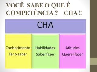 VOCÊ SABE O QUE É
COMPETÊNCIA? CHA !!
 