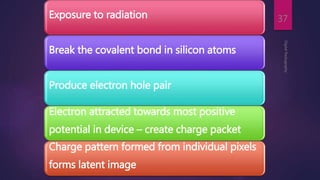 Exposure to radiation
Break the covalent bond in silicon atoms
Produce electron hole pair
Electron attracted towards most positive
potential in device – create charge packet
Charge pattern formed from individual pixels
forms latent image
DigitalRadiography
37
 