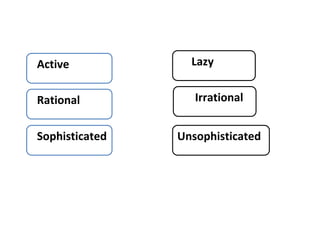 Active
Rational
Sophisticated
Lazy
Irrational
Unsophisticated
 