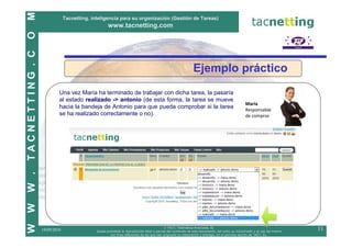 M
                              Tacnetting, inteligencia para su organización (Gestión de Tareas)
                                                   www.tacnetting.com
O
TACNETTING . C


                                                                                                            Ejemplo práctico
                          Una vez María ha terminado de trabajar con dicha tarea, la pasaría
                          al estado realizado -> antonio (de esta forma, la tarea se mueve
                                                                                                                                              María
                          hacia la bandeja de Antonio para que pueda comprobar si la tarea                                                    Responsable
                          se ha realizado correctamente o no).                                                                                de compras
W .
W
W




                                                                                          © TAC7, Telemática Avanzada, SL
                 19/09/2010                 Queda prohibida la reproducción total o parcial del contenido de este documento, así como su transmisión y el uso del mismo
                                                                                                                                                                          11
                                                    con fines diferentes de los que han originado su elaboración y entrega, sin el permiso escrito de TAC7, SL.
 