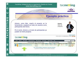 M
                              Tacnetting, inteligencia para su organización (Gestión de Tareas)
                                                   www.tacnetting.com
O
TACNETTING . C


                                                                                                            Ejemplo práctico

                              Antonio, como lider, crearía el proyecto en la                                                                Antonio
                              herramienta y asignaría al resto de usuarios como                                                             (líder del
                              participantes del mismo.                                                                                      proyecto)


                              Por lo tanto, Antonio y el resto de participantes ya
                              pueden ver dicho proyecto.
W .
W
W




                                                                                          © TAC7, Telemática Avanzada, SL
                 19/09/2010                 Queda prohibida la reproducción total o parcial del contenido de este documento, así como su transmisión y el uso del mismo
                                                                                                                                                                          6
                                                    con fines diferentes de los que han originado su elaboración y entrega, sin el permiso escrito de TAC7, SL.
 