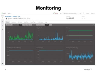 16
Monitoring
 