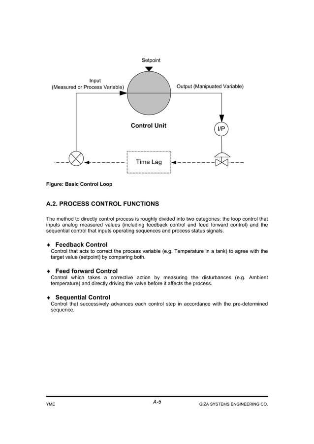 Dcs centum cs3000 r3 | PDF