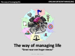 ORGANISATIEONTWIKKELING

The way of managing life

The way of managing life
“Groei naar een hoger niveau”
2014 © Willy Smets

 