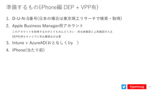 #jpemsug
準備するもの(iPhone編 DEP + VPP有)
1. D-U-N-S番号(日本の場合は東京商工リサーチで検索・取得)
2. Apple Business Manager用アカウント
このアカウントを取得するのがとてもめん...