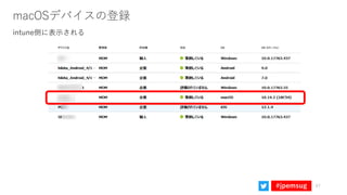 #jpemsug
macOSデバイスの登録
67
intune側に表示される
 
