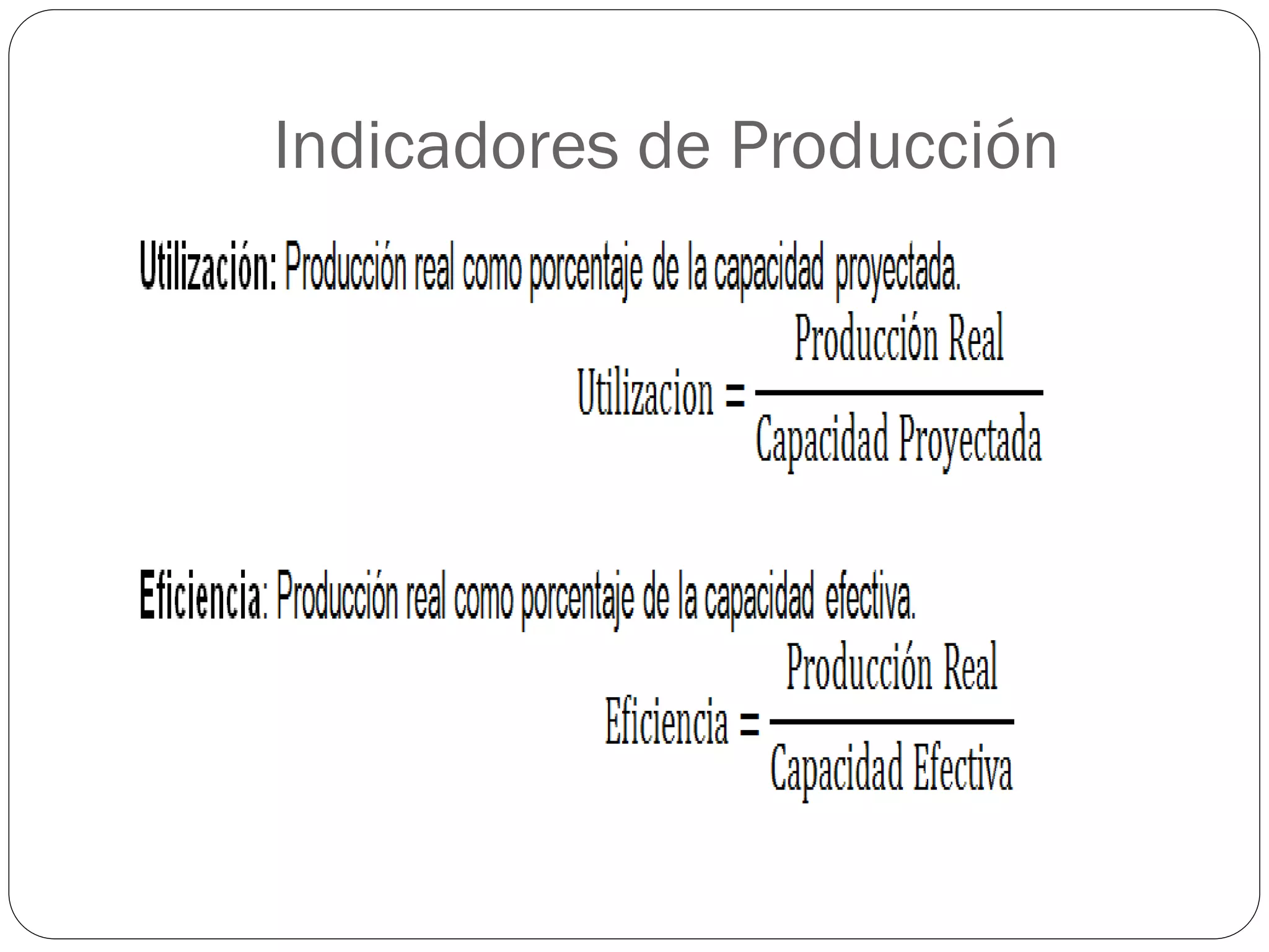 Capacidad de produccion_-_pdf | PDF
