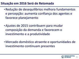 1111
•Redução de desequilíbrios melhora fundamentos
e percepção: aumenta confiança dos agentes e
favorece planejamento
•Ajustes de 2015 contribuem para mudar
composição da demanda e favorecem o
investimento e a produtividade
•Mercado doméstico atraente e oportunidades de
investimento continuam presentes
Situação em 2016 Será de Retomada
 