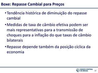 22
•Tendência histórica de diminuição do repasse
cambial
•Medidas de taxa de câmbio efetiva podem ser
mais representativas para a transmissão de
choques para a inflação do que taxas de câmbio
bilaterais
•Repasse depende também da posição cíclica da
economia
Boxe: Repasse Cambial para Preços
 