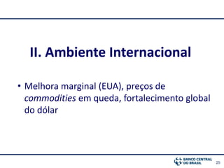25
II. Ambiente Internacional
• Melhora marginal (EUA), preços de
commodities em queda, fortalecimento global
do dólar
 