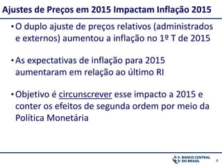 88
•O duplo ajuste de preços relativos (administrados
e externos) aumentou a inflação no 1º T de 2015
•As expectativas de inflação para 2015
aumentaram em relação ao último RI
•Objetivo é circunscrever esse impacto a 2015 e
conter os efeitos de segunda ordem por meio da
Política Monetária
Ajustes de Preços em 2015 Impactam Inflação 2015
 