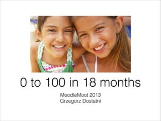 MoodleMoot 2013
Grzegorz Dostatni
0 to 100 in 18 months
 