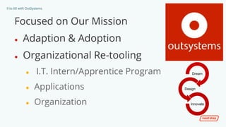 0 to 60 with OutSystems
Focused on Our Mission
● Adaption & Adoption
● Organizational Re-tooling
● I.T. Intern/Apprentice Program
● Applications
● Organization
Dream
Design
Innovate
 