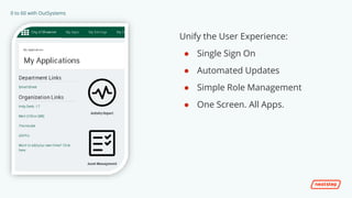 0 to 60 with OutSystems
Unify the User Experience:
● Single Sign On
● Automated Updates
● Simple Role Management
● One Screen. All Apps.
 
