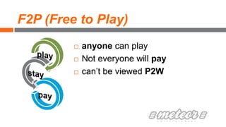 F2P (Free to Play)
 anyone can play
 Not everyone will pay
 can’t be viewed P2W
 