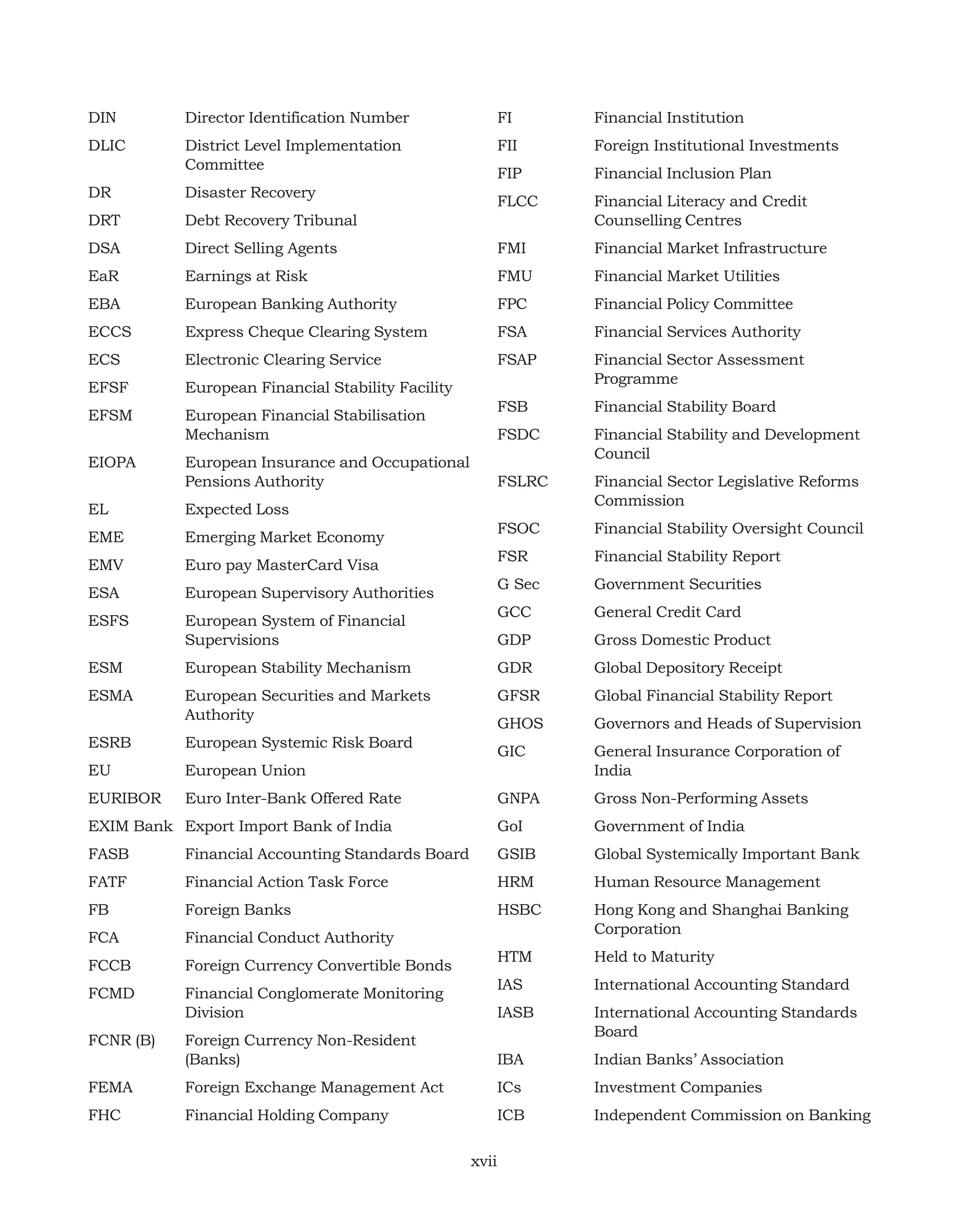 DIN

Director Identification Number

FI

Financial Institution

DLIC

District Level Implementation
Committee

FII

Foreign Institutional Investments

FIP

Financial Inclusion Plan

DR

Disaster Recovery

FLCC

DRT

Debt Recovery Tribunal

Financial Literacy and Credit
Counselling Centres

DSA

Direct Selling Agents

FMI

Financial Market Infrastructure

EaR

Earnings at Risk

FMU

Financial Market Utilities

EBA

European Banking Authority

FPC

Financial Policy Committee

ECCS

Express Cheque Clearing System

FSA

Financial Services Authority

ECS

Electronic Clearing Service

FSAP

EFSF

European Financial Stability Facility

Financial Sector Assessment
Programme

EFSM

European Financial Stabilisation
Mechanism

FSB

Financial Stability Board

FSDC

Financial Stability and Development
Council

FSLRC

Financial Sector Legislative Reforms
Commission

FSOC

Financial Stability Oversight Council

FSR

Financial Stability Report

G Sec

Government Securities

GCC

General Credit Card

GDP

Gross Domestic Product

EIOPA

European Insurance and Occupational
Pensions Authority

EL

Expected Loss

EME

Emerging Market Economy

EMV

Euro pay MasterCard Visa

ESA

European Supervisory Authorities

ESFS

European System of Financial
Supervisions

ESM

European Stability Mechanism

GDR

Global Depository Receipt

ESMA

European Securities and Markets
Authority

GFSR

Global Financial Stability Report

GHOS

Governors and Heads of Supervision

ESRB

European Systemic Risk Board

GIC

EU

European Union

General Insurance Corporation of
India

EURIBOR

Euro Inter-Bank Offered Rate

GNPA

Gross Non-Performing Assets

EXIM Bank Export Import Bank of India

GoI

Government of India

FASB

Financial Accounting Standards Board

GSIB

Global Systemically Important Bank

FATF

Financial Action Task Force

HRM

Human Resource Management

FB

Foreign Banks

HSBC

FCA

Financial Conduct Authority

Hong Kong and Shanghai Banking
Corporation

FCCB

Foreign Currency Convertible Bonds

HTM

Held to Maturity

FCMD

Financial Conglomerate Monitoring
Division

IAS

International Accounting Standard

IASB

Foreign Currency Non-Resident
(Banks)

International Accounting Standards
Board

IBA

Indian Banks’ Association

FEMA

Foreign Exchange Management Act

ICs

Investment Companies

FHC

Financial Holding Company

ICB

Independent Commission on Banking

FCNR (B)

xvii

 
