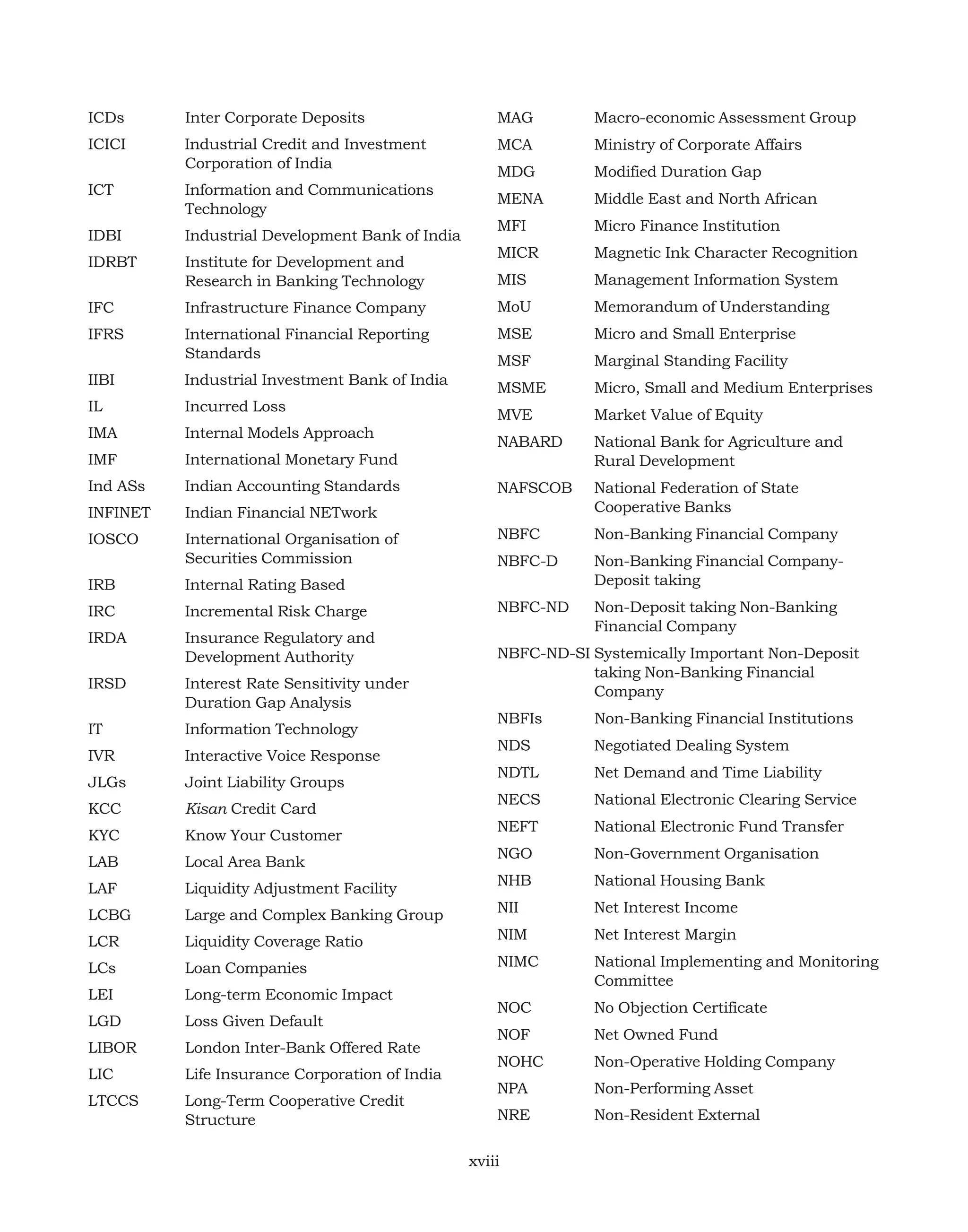 ICDs

Inter Corporate Deposits

MAG

Macro-economic Assessment Group

ICICI

Industrial Credit and Investment
Corporation of India

MCA

Ministry of Corporate Affairs

ICT

Information and Communications
Technology

MDG

Modified Duration Gap

MENA

Middle East and North African

IDBI

Industrial Development Bank of India

MFI

Micro Finance Institution

IDRBT

Institute for Development and
Research in Banking Technology

MICR

Magnetic Ink Character Recognition

MIS

Management Information System

IFC

Infrastructure Finance Company

MoU

Memorandum of Understanding

IFRS

International Financial Reporting
Standards

MSE

Micro and Small Enterprise

MSF

Marginal Standing Facility

IIBI

Industrial Investment Bank of India

MSME

Micro, Small and Medium Enterprises

IL

Incurred Loss

IMA

Internal Models Approach

MVE

Market Value of Equity

IMF

International Monetary Fund

NABARD

National Bank for Agriculture and
Rural Development

Ind ASs

Indian Accounting Standards

NAFSCOB

INFINET

Indian Financial NETwork

National Federation of State
Cooperative Banks

IOSCO

International Organisation of
Securities Commission

NBFC

Non-Banking Financial Company

NBFC-D

IRB

Internal Rating Based

Non-Banking Financial CompanyDeposit taking

IRC

Incremental Risk Charge

NBFC-ND

IRDA

Insurance Regulatory and
Development Authority

Non-Deposit taking Non-Banking
Financial Company

IRSD

Interest Rate Sensitivity under
Duration Gap Analysis

IT

Information Technology

IVR

Interactive Voice Response

JLGs

Joint Liability Groups

KCC

Kisan Credit Card

KYC

Know Your Customer

LAB

Local Area Bank

LAF

Liquidity Adjustment Facility

LCBG

NBFC-ND-SI Systemically Important Non-Deposit
taking Non-Banking Financial
Company
NBFIs

Non-Banking Financial Institutions

NDS

Negotiated Dealing System

NDTL

Net Demand and Time Liability

NECS

National Electronic Clearing Service

NEFT

National Electronic Fund Transfer

NGO

Non-Government Organisation

NHB

National Housing Bank

Large and Complex Banking Group

NII

Net Interest Income

LCR

Liquidity Coverage Ratio

NIM

Net Interest Margin

LCs

Loan Companies

NIMC

LEI

Long-term Economic Impact

National Implementing and Monitoring
Committee

LGD

Loss Given Default

NOC

No Objection Certificate

LIBOR

London Inter-Bank Offered Rate

NOF

Net Owned Fund

LIC

Life Insurance Corporation of India

NOHC

Non-Operative Holding Company

LTCCS

Long-Term Cooperative Credit
Structure

NPA

Non-Performing Asset

NRE

Non-Resident External

xviii

 