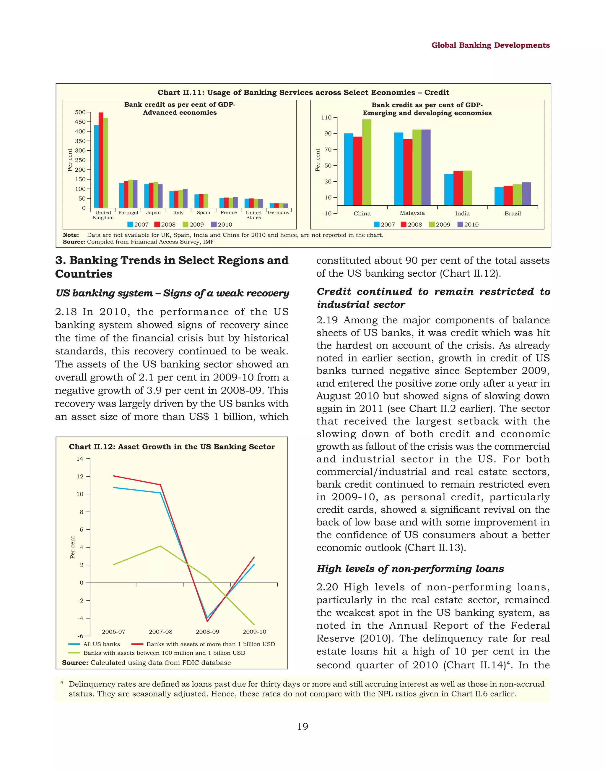 Global Banking Developments

Chart II.11: Usage of Banking Services across Select Economies – Credit
Bank credit as per cent of GDPAdvanced economies

500

110

450
400

Bank credit as per cent of GDPEmerging and developing economies

90

300

Per cent

Per cent

350
250
200
150

70
50
30

100
10

50
0

United
Portugal
Kingdom

Japan

2007

Italy

2008

France

Spain

2009

United
States

Germany

-10

2010

Malaysia

China
2007

2008

India
2009

Brazil

2010

Note: Data are not available for UK, Spain, India and China for 2010 and hence, are not reported in the chart.
Source: Compiled from Financial Access Survey, IMF

3. Banking Trends in Select Regions and
Countries

constituted about 90 per cent of the total assets
of the US banking sector (Chart II.12).

US banking system – Signs of a weak recovery

Credit continued to remain restricted to
industrial sector

2.18 In 2010, the performance of the US
banking system showed signs of recovery since
the time of the financial crisis but by historical
standards, this recovery continued to be weak.
The assets of the US banking sector showed an
overall growth of 2.1 per cent in 2009-10 from a
negative growth of 3.9 per cent in 2008-09. This
recovery was largely driven by the US banks with
an asset size of more than US$ 1 billion, which

2.19 Among the major components of balance
sheets of US banks, it was credit which was hit
the hardest on account of the crisis. As already
noted in earlier section, growth in credit of US
banks turned negative since September 2009,
and entered the positive zone only after a year in
August 2010 but showed signs of slowing down
again in 2011 (see Chart II.2 earlier). The sector
that received the largest setback with the
slowing down of both credit and economic
growth as fallout of the crisis was the commercial
and industrial sector in the US. For both
commercial/industrial and real estate sectors,
bank credit continued to remain restricted even
in 2009-10, as personal credit, particularly
credit cards, showed a significant revival on the
back of low base and with some improvement in
the confidence of US consumers about a better
economic outlook (Chart II.13).

Chart II.12: Asset Growth in the US Banking Sector
14
12
10
8

Per cent

6
4
2

High levels of non-performing loans

0

2.20 High levels of non-performing loans,
particularly in the real estate sector, remained
the weakest spot in the US banking system, as
noted in the Annual Report of the Federal
Reserve (2010). The delinquency rate for real
estate loans hit a high of 10 per cent in the
second quarter of 2010 (Chart II.14)4. In the

-2
-4
-6

2006-07
All US banks

2007-08

2008-09

2009-10

Banks with assets of more than 1 billion USD

Banks with assets between 100 million and 1 billion USD

Source: Calculated using data from FDIC database
4

Delinquency rates are defined as loans past due for thirty days or more and still accruing interest as well as those in non-accrual
status. They are seasonally adjusted. Hence, these rates do not compare with the NPL ratios given in Chart II.6 earlier.

19

 