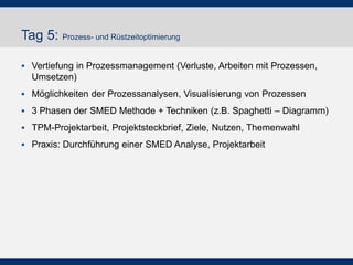 Tag 5: Prozess- und Rüstzeitoptimierung
!  Vertiefung in Prozessmanagement (Verluste, Arbeiten mit
Prozessen, Umsetzen)
!  Möglichkeiten der Prozessanalysen, Visualisierung von
Prozessen
!  3 Phasen der SMED Methode + Techniken (z.B. Spaghetti –
Diagramm)
!  TPM-Projektarbeit, Projektsteckbrief, Ziele, Nutzen,
Themenwahl
!  Praxis: Durchführung einer SMED Analyse, Projektarbeit
 