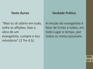Texto Áureo
"Mas tu sê sóbrio em tudo,
sofre as aflições, faze a
obra de um
evangelista, cumpre o teu
ministério" (2 Tm 4.5).
Verdade Prática
A missão do evangelista é
faiar de Cristo a todos, em
todo Lugar e tempo, por
todos os meios possíveis.
EBD
DT 3
 