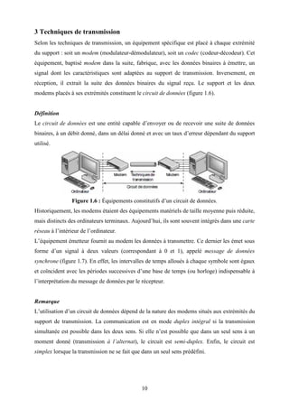 10
3 Techniques de transmission
Selon les techniques de transmission, un équipement spécifique est placé à chaque extrémité
du support : soit un modem (modulateur-démodulateur), soit un codec (codeur-décodeur). Cet
équipement, baptisé modem dans la suite, fabrique, avec les données binaires à émettre, un
signal dont les caractéristiques sont adaptées au support de transmission. Inversement, en
réception, il extrait la suite des données binaires du signal reçu. Le support et les deux
modems placés à ses extrémités constituent le circuit de données (figure 1.6).
Définition
Le circuit de données est une entité capable d’envoyer ou de recevoir une suite de données
binaires, à un débit donné, dans un délai donné et avec un taux d’erreur dépendant du support
utilisé.
Figure 1.6 : Équipements constitutifs d’un circuit de données.
Historiquement, les modems étaient des équipements matériels de taille moyenne puis réduite,
mais distincts des ordinateurs terminaux. Aujourd’hui, ils sont souvent intégrés dans une carte
réseau à l’intérieur de l’ordinateur.
L’équipement émetteur fournit au modem les données à transmettre. Ce dernier les émet sous
forme d’un signal à deux valeurs (correspondant à 0 et 1), appelé message de données
synchrone (figure 1.7). En effet, les intervalles de temps alloués à chaque symbole sont égaux
et coïncident avec les périodes successives d’une base de temps (ou horloge) indispensable à
l’interprétation du message de données par le récepteur.
Remarque
L’utilisation d’un circuit de données dépend de la nature des modems situés aux extrémités du
support de transmission. La communication est en mode duplex intégral si la transmission
simultanée est possible dans les deux sens. Si elle n’est possible que dans un seul sens à un
moment donné (transmission à l’alternat), le circuit est semi-duplex. Enfin, le circuit est
simplex lorsque la transmission ne se fait que dans un seul sens prédéfini.
 