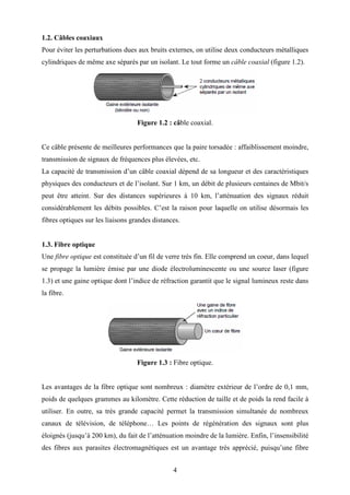 4
1.2. Câbles coaxiaux
Pour éviter les perturbations dues aux bruits externes, on utilise deux conducteurs métalliques
cylindriques de même axe séparés par un isolant. Le tout forme un câble coaxial (figure 1.2).
Figure 1.2 : câble coaxial.
Ce câble présente de meilleures performances que la paire torsadée : affaiblissement moindre,
transmission de signaux de fréquences plus élevées, etc.
La capacité de transmission d’un câble coaxial dépend de sa longueur et des caractéristiques
physiques des conducteurs et de l’isolant. Sur 1 km, un débit de plusieurs centaines de Mbit/s
peut être atteint. Sur des distances supérieures à 10 km, l’atténuation des signaux réduit
considérablement les débits possibles. C’est la raison pour laquelle on utilise désormais les
fibres optiques sur les liaisons grandes distances.
1.3. Fibre optique
Une fibre optique est constituée d’un fil de verre très fin. Elle comprend un coeur, dans lequel
se propage la lumière émise par une diode électroluminescente ou une source laser (figure
1.3) et une gaine optique dont l’indice de réfraction garantit que le signal lumineux reste dans
la fibre.
Figure 1.3 : Fibre optique.
Les avantages de la fibre optique sont nombreux : diamètre extérieur de l’ordre de 0,1 mm,
poids de quelques grammes au kilomètre. Cette réduction de taille et de poids la rend facile à
utiliser. En outre, sa très grande capacité permet la transmission simultanée de nombreux
canaux de télévision, de téléphone… Les points de régénération des signaux sont plus
éloignés (jusqu’à 200 km), du fait de l’atténuation moindre de la lumière. Enfin, l’insensibilité
des fibres aux parasites électromagnétiques est un avantage très apprécié, puisqu’une fibre
 