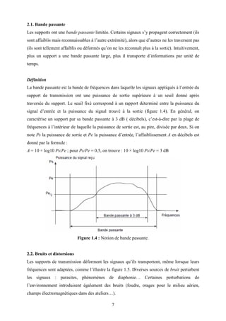 7
2.1. Bande passante
Les supports ont une bande passante limitée. Certains signaux s’y propagent correctement (ils
sont affaiblis mais reconnaissables à l’autre extrémité), alors que d’autres ne les traversent pas
(ils sont tellement affaiblis ou déformés qu’on ne les reconnaît plus à la sortie). Intuitivement,
plus un support a une bande passante large, plus il transporte d’informations par unité de
temps.
Définition
La bande passante est la bande de fréquences dans laquelle les signaux appliqués à l’entrée du
support de transmission ont une puissance de sortie supérieure à un seuil donné après
traversée du support. Le seuil fixé correspond à un rapport déterminé entre la puissance du
signal d’entrée et la puissance du signal trouvé à la sortie (figure 1.4). En général, on
caractérise un support par sa bande passante à 3 dB ( décibels), c’est-à-dire par la plage de
fréquences à l’intérieur de laquelle la puissance de sortie est, au pire, divisée par deux. Si on
note Ps la puissance de sortie et Pe la puissance d’entrée, l’affaiblissement A en décibels est
donné par la formule :
A = 10 × log10 Ps/Pe ; pour Ps/Pe = 0,5, on trouve : 10 × log10 Ps/Pe = 3 dB
Figure 1.4 : Notion de bande passante.
2.2. Bruits et distorsions
Les supports de transmission déforment les signaux qu’ils transportent, même lorsque leurs
fréquences sont adaptées, comme l’illustre la figure 1.5. Diverses sources de bruit perturbent
les signaux : parasites, phénomènes de diaphonie… Certaines perturbations de
l’environnement introduisent également des bruits (foudre, orages pour le milieu aérien,
champs électromagnétiques dans des ateliers…).
 