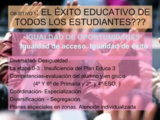 OBJETIVO 1 : EL ÉXITO EDUCATIVO DE TODOS LOS ESTUDIANTES??? IGUALDAD DE OPORTUNIDADES Igualdad de acceso. Igualdad de éxito  Diversidad- Desigualdad . La etapa 0-3 . Insuficiencia del Plan Educa 3  Competencias-evaluación del alumno y en grupo  (4º Y 6º de Primaria y 2º  y 4º ESO, ) Coordinación- Especialización Diversificación  - Segregación Planes especiales en zonas. Atención individualizada 