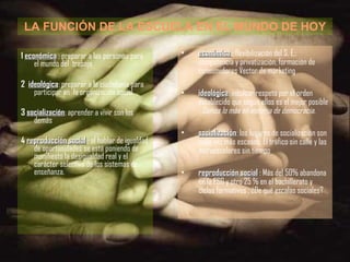 LA FUNCIÓN DE LA ESCUELA EN EL MUNDO DE HOY 1  económica  : preparar a las personas para el mundo del  trabajo  2  ideológica : preparar a la ciudadanía para participar en  la organización social 3  socialización : aprender a vivir son los demás  4  reproducción social  : al hablar de igualdad de oportunidades se está poniendo de manifiesto la desigualdad real y el carácter selectivo de los sistemas de enseñanza.  económica   : flexibilización del S. E.: competencia y privatización, formación de consumidores Vector de marketing ideológica : inculcar respeto por el orden establecido que según ellos es el mejor posible .  Somos lo más en materia de democracia.  socialización : los lugares de socialización son cada vez más escasos. El tráfico sin calle y las extraescolares sin tiempo reproducción social  : Más del 50% abandona en la ESO y otro 25 % en el bachillerato y ciclos formativos . ¿De qué escalas sociales?  