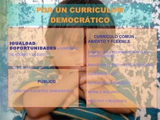 POR UN CURRICULUM DEMOCRÁTICO IGUALDAD DOPORTUNIDADES  =   GARANTÍAS DE ACCESO Y DE ÉXITO   PÚBLICO  SOMETIDO A CONTROL DEMOCRÁTICO   CURRÍCULO COMÚN , ABIERTO Y FLEXIBLE BASADO EN LA COOPERACIÓN NO EN LA COMPETITIVIDAD BASADO EN EL ÉXITO NO EN EL FRACASO COHERENTE Y ÚTIL SISTEMÁTICO Y REFLEXIVO MORAL E INCLUSIVO PRÁCTICO Y REALIZABLE  