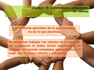 Objetivo 10. Convivencia y educación  en valores   Los niños/as aprenden de lo que hacemos, no de lo que decimos. No podemos trabajar los valores en la escuela , sin cuestionar el orden social establecido, sin analizar las causas complejas que subyacen en cada uno de estos valores y conceptos . 
