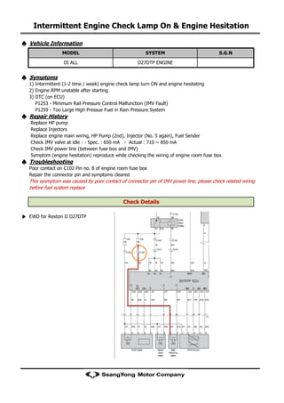 0_Trouble_shooting.pdf