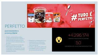PERFETTO
posicionamento e
presença digital
• Utilizar o potencial das mídias
sociais para posicionar e ampliar o
conhecimento da marca perante
aos consumidores apaixonados por
sorvetes;
• Ampliar os pontos de contato da
marca para se aproximar dos
consumidores que formam opinião
e declaram a sua preferência pelos
produtos Perfetto.
+4.296.174
pessoas impactadas no período
50
solicitações de novos revendedores p/ mês
• Despertar o interesse de novos
consumidores a vivenciarem
uma primeira experimentação
com os produtos.
• Chamar a atenção de potenciais
revendedores para a conquista
de novos pontos de venda
 